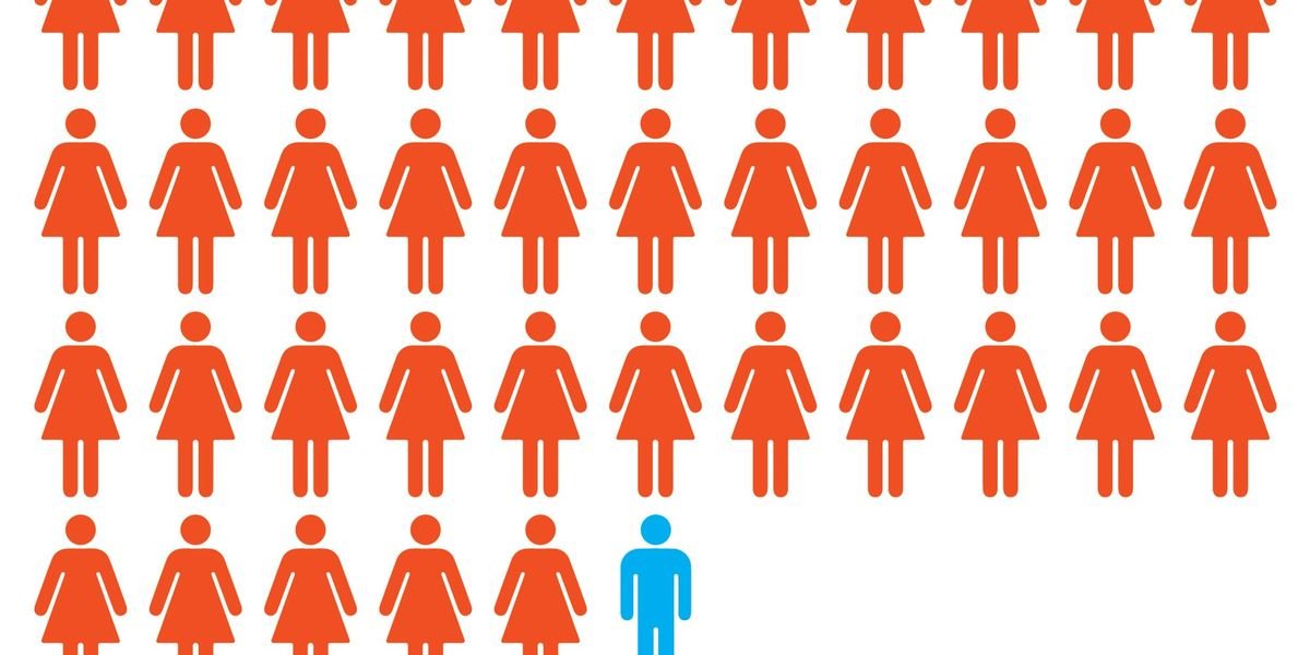 Read more about the article Facial Recognition Errors Affect Millions Globally