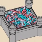 AI Cyberattacks Meet Memory-Safe Code Defenses