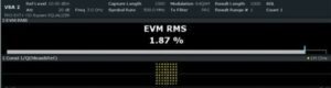 Read more about the article Understanding EVM: Error Vector Magnitude in Modern Wireless Communications