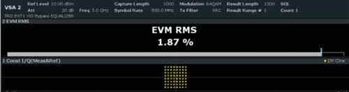 You are currently viewing Understanding EVM: Error Vector Magnitude in Modern Wireless Communications