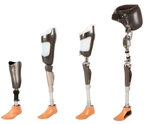 Read more about the article CHEAP PROSTHETIC LEGS NEAR ME
